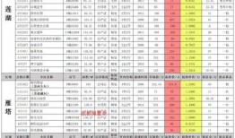 最新爆料天选球星名单表,谁是下一个足球巨星？